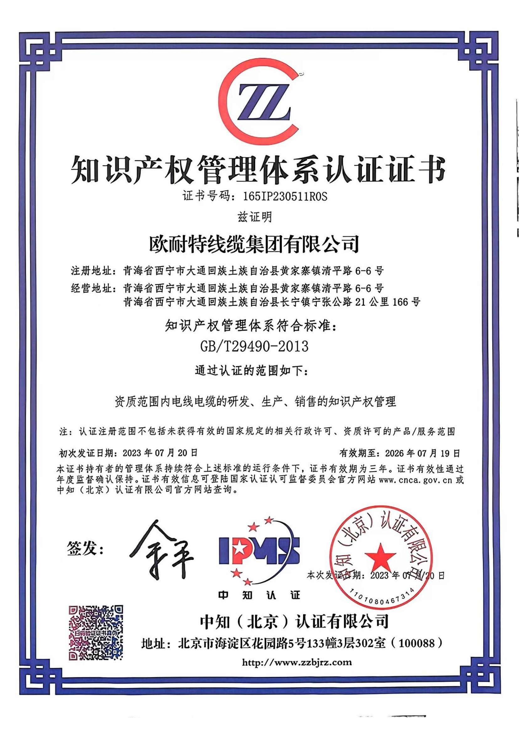 Система менеджмента интеллектуальной собственности