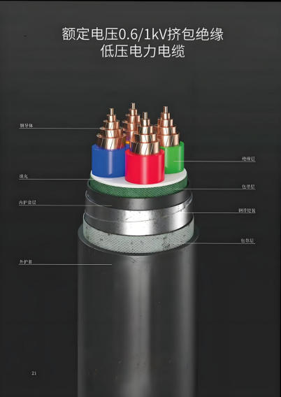 Средне- и низковольтный силовой кабель на основе сшитого полиэтилена (XLPE)